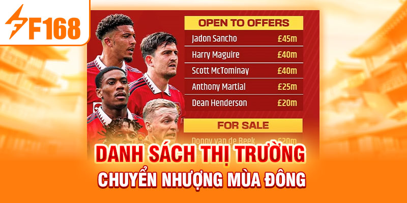 Thị Trường Chuyển Nhượng Mùa Đông 2024-2026 Siêu Hấp Dẫn