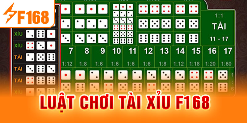 Tài Xỉu Là Gì - Tựa Game Hấp Dẫn Hàng Đầu Tại F168