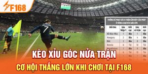 Thể Thao F168 - Thiên Đường Cá Cược Đẳng Cấp Nhất 2026