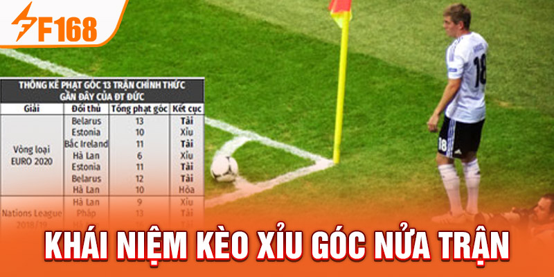 Kèo Xỉu Góc Nửa Trận - Cơ Hội Thắng Lớn Khi Chơi Tại F168
